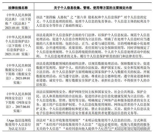 太力科技微信小程序是否需办理第二类增值电信业务许可证？——合规路径与实务解析